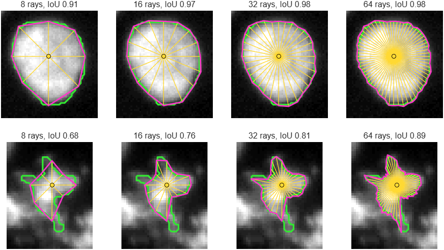 Star polygons with 8 to 64 rays