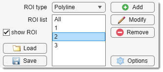 ROI Panel