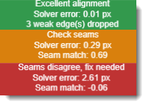 Alignment quality